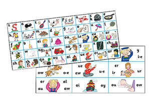 Jolly Phonics Cards Jolly Phonics