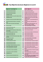 Jolly+Music-Key+Objectives+Beginners+to+L3