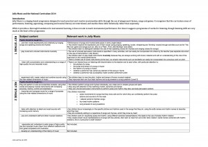 Jolly Music and the National Curriculum 2014