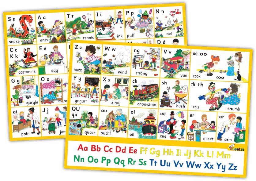 Jolly Phonics Letter Sound Wall Charts in Print Letters Jolly Phonics