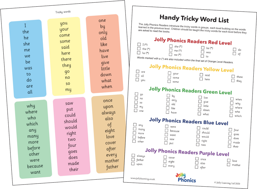 Resource Bank For Teachers And Parents Jolly Phonics