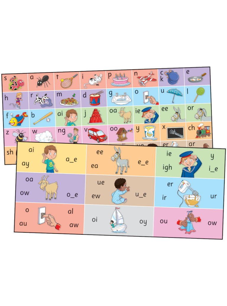 Jolly Phonics Letter Sound Strips (in print letters) — Jolly Phonics